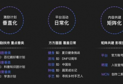 短视频运营矩阵,打造爆款内容的秘密武器